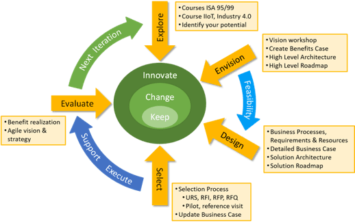 MOMi Services_1